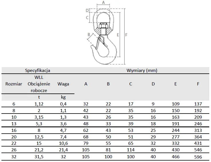 hak obrotowy z zabezpieczeniem do zawiesi